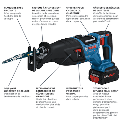 GSA18V-110B14