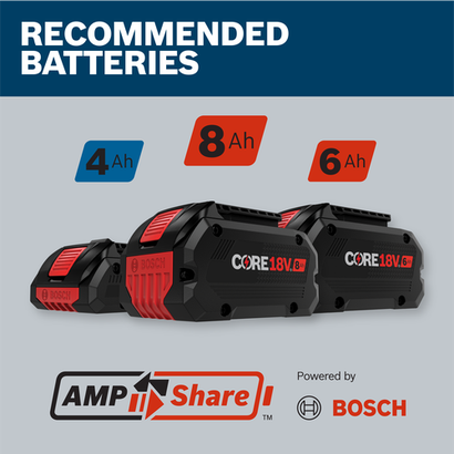 18V-Impact-Driver-GDR18V-215N-Bosch-Compatibility-Power-Flexibility GDR18V-215N